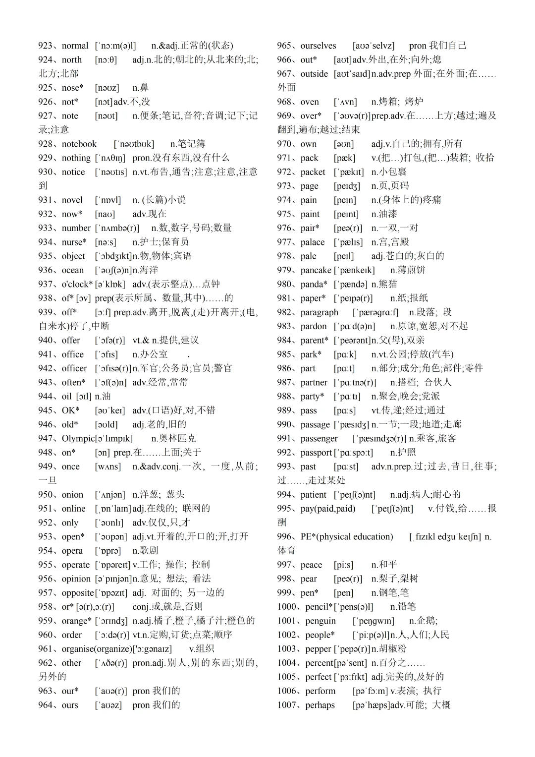 中考1600词汇正序英译汉默写(汉译英) 第12张