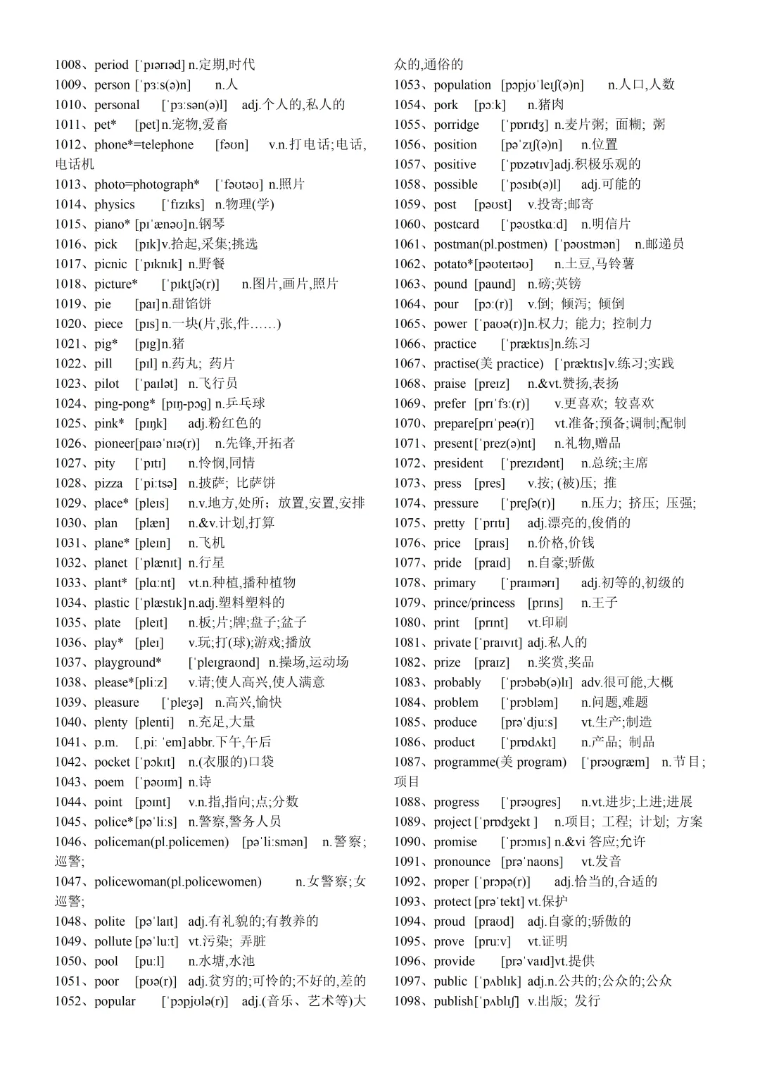 中考1600词汇正序英译汉默写(汉译英) 第13张