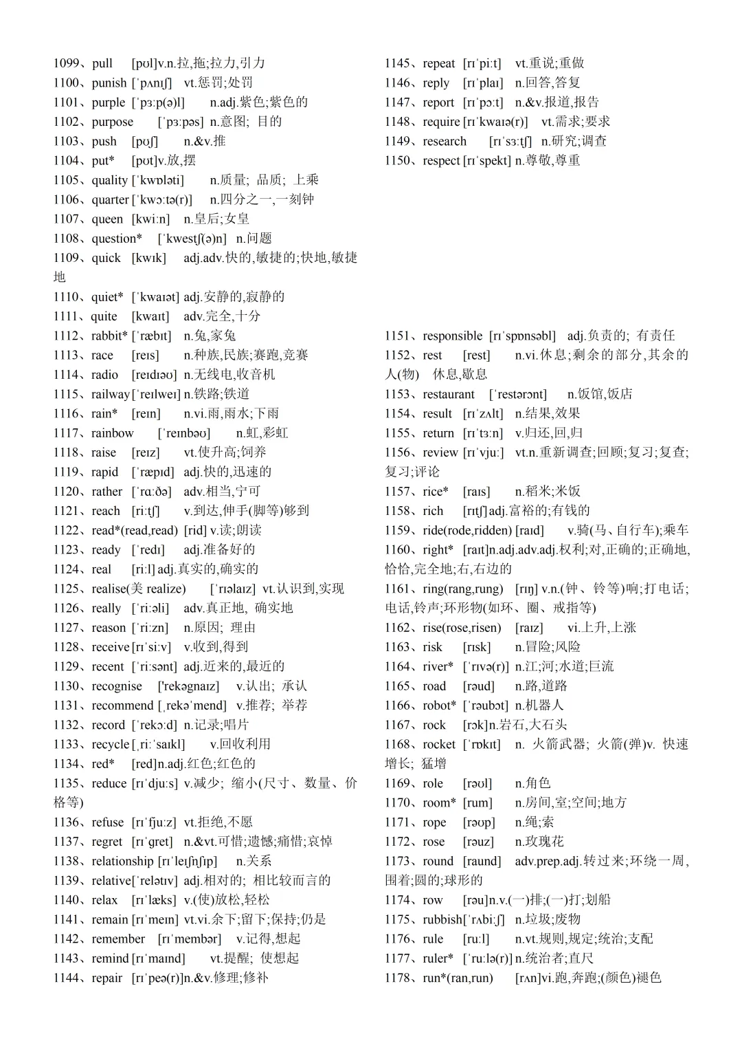 中考1600词汇正序英译汉默写(汉译英) 第14张