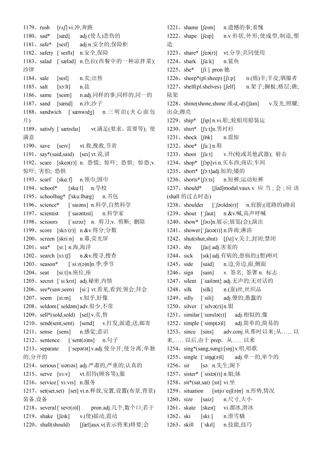 中考1600词汇正序英译汉默写(汉译英) 第15张