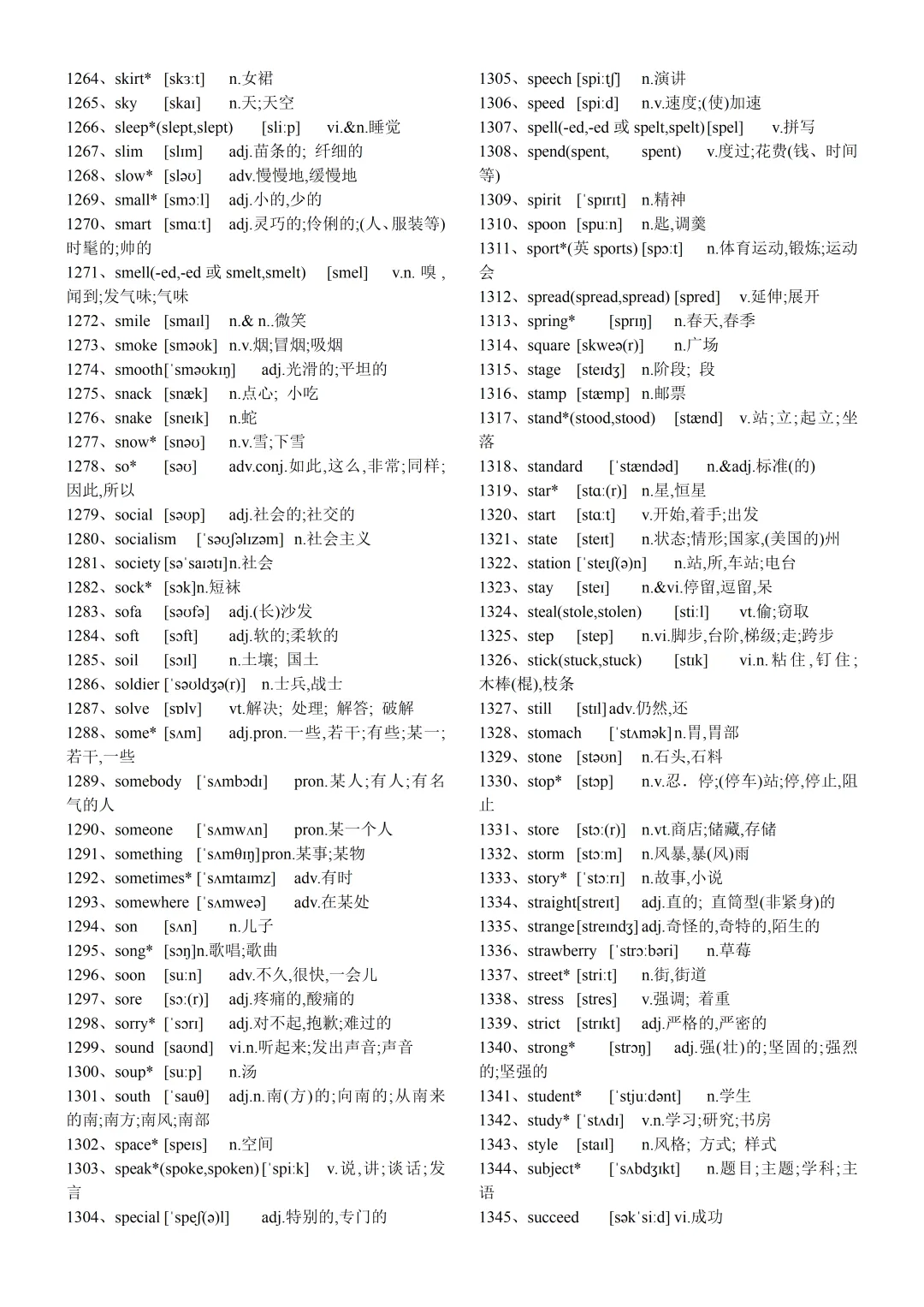 中考1600词汇正序英译汉默写(汉译英) 第16张