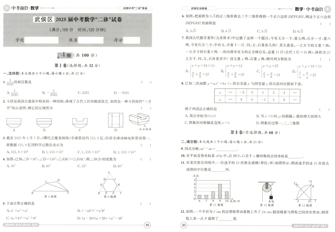 2026《中考前沿》语数英物化 成都 第6张