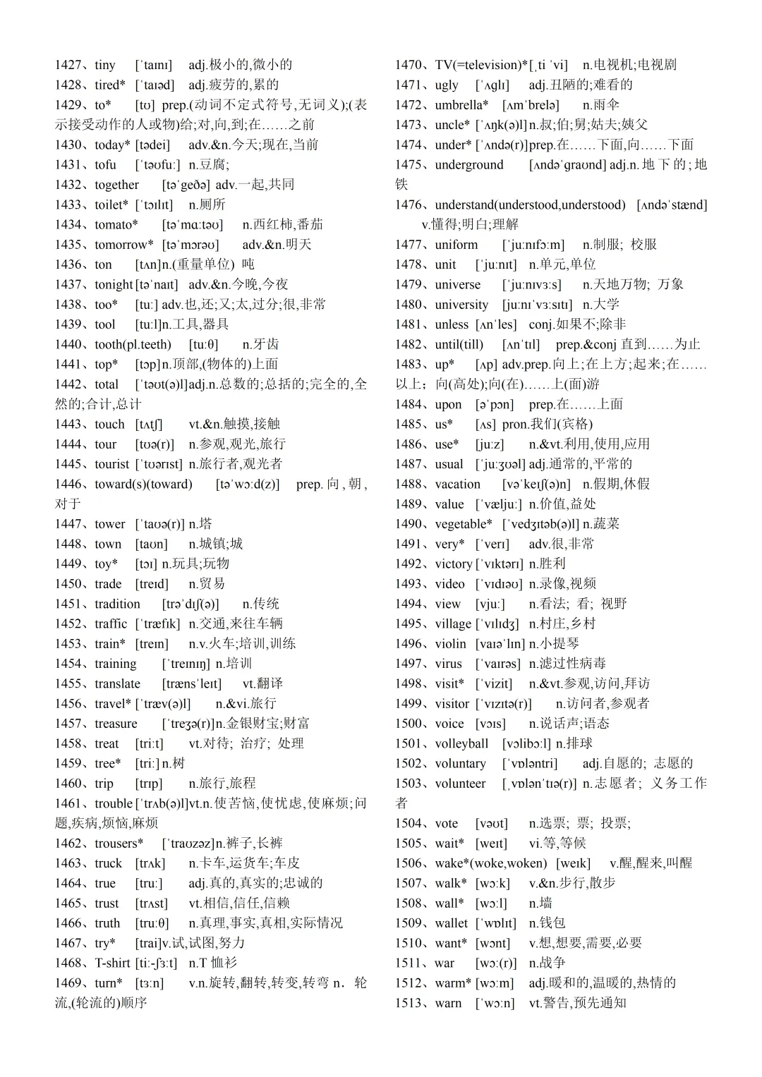 中考1600词汇正序英译汉默写(汉译英) 第18张