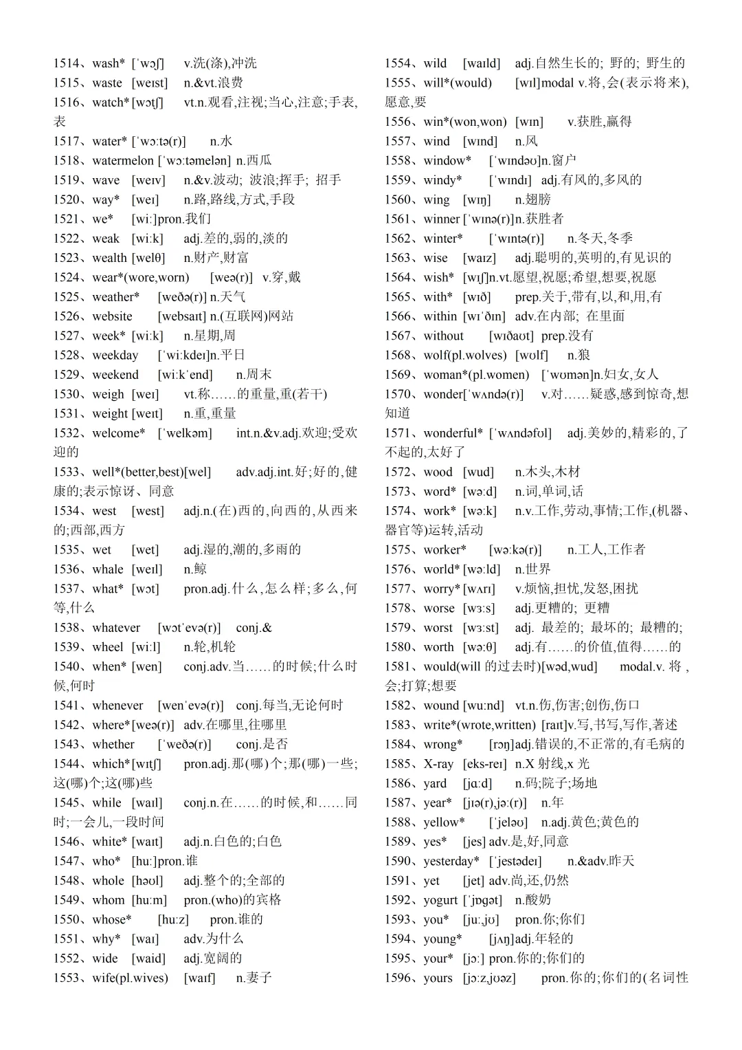 中考1600词汇正序英译汉默写(汉译英) 第19张