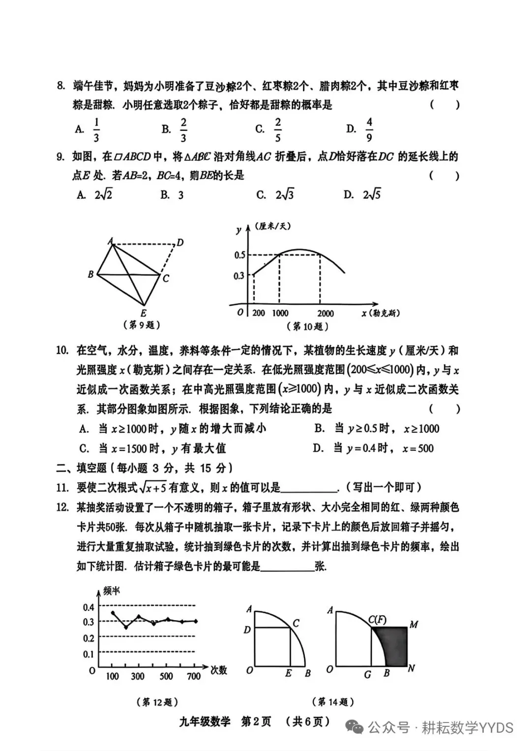 2025--2026学年九年级中考第一次模拟考试数学试题 第2张