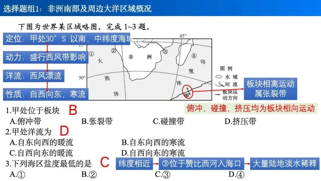 【真题解析30】2026年高考地理试题解析——1月浙江卷 第11张
