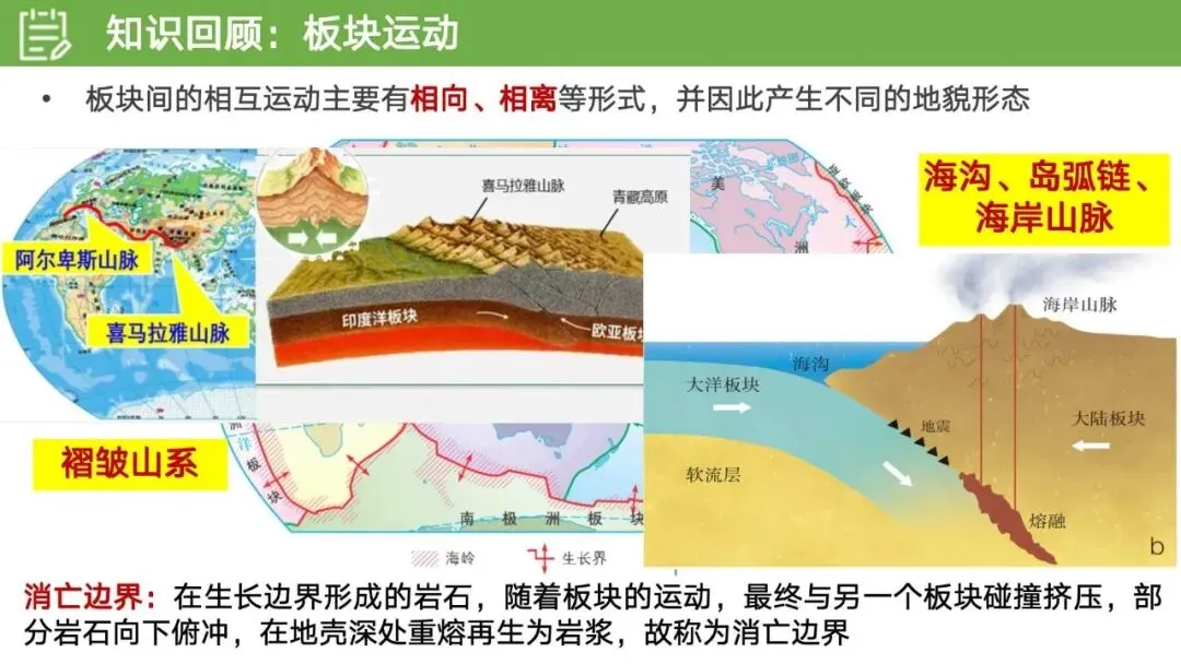 【真题解析30】2026年高考地理试题解析——1月浙江卷 第13张