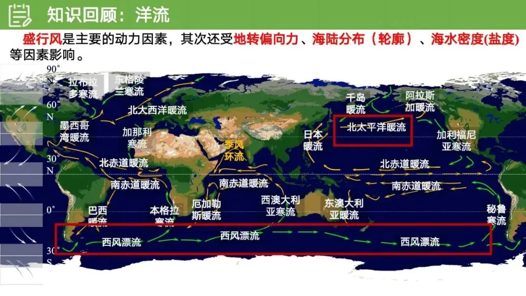 【真题解析30】2026年高考地理试题解析——1月浙江卷 第14张