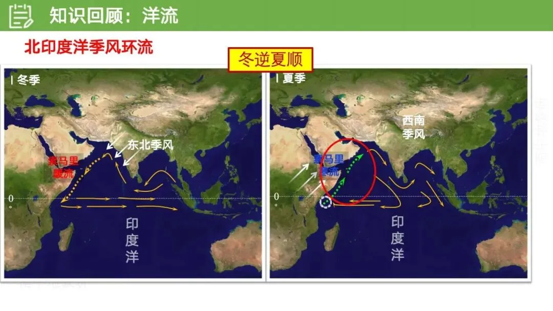 【真题解析30】2026年高考地理试题解析——1月浙江卷 第15张