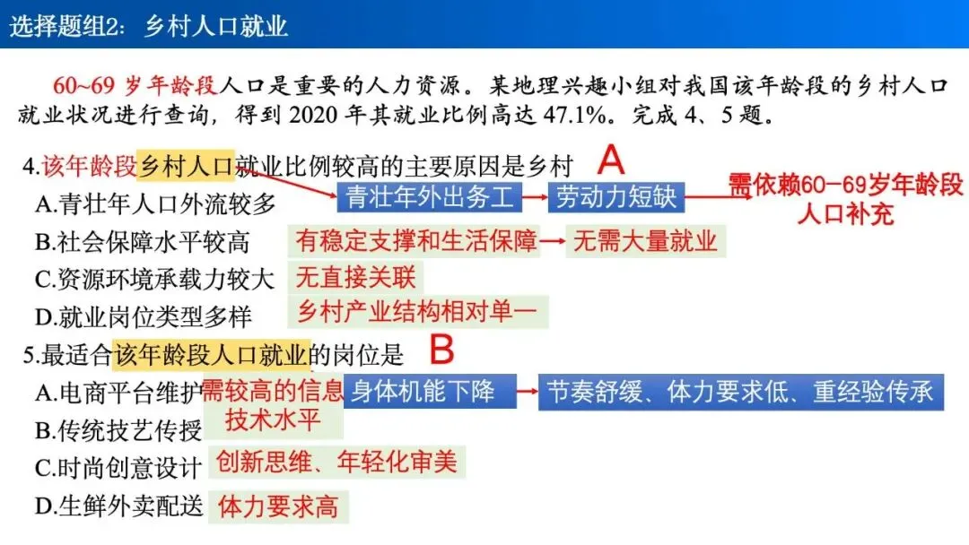 【真题解析30】2026年高考地理试题解析——1月浙江卷 第16张