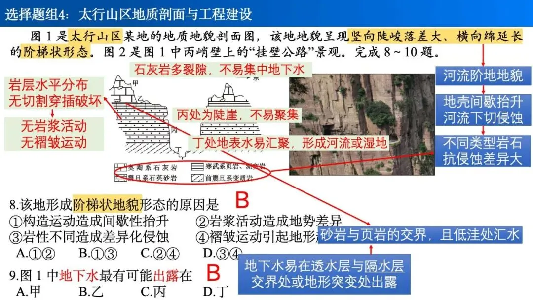 【真题解析30】2026年高考地理试题解析——1月浙江卷 第19张