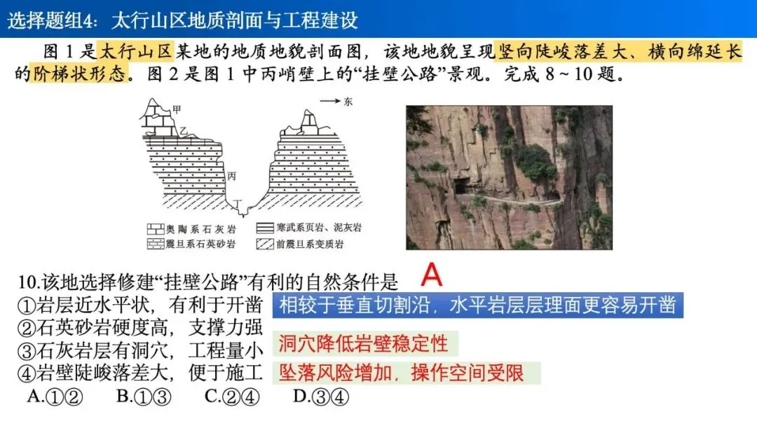 【真题解析30】2026年高考地理试题解析——1月浙江卷 第20张