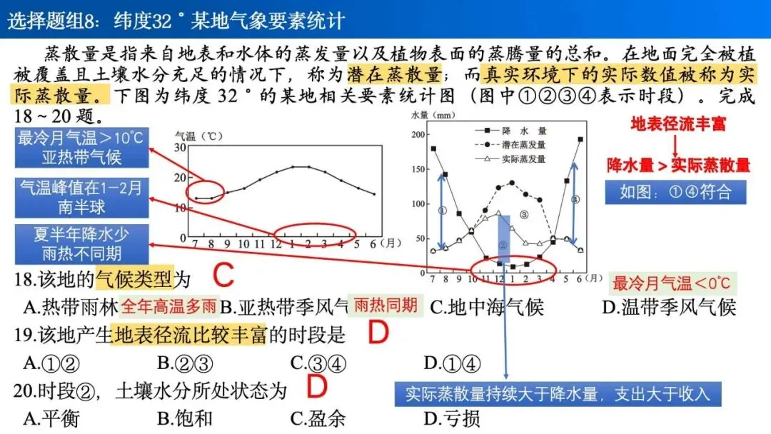 【真题解析30】2026年高考地理试题解析——1月浙江卷 第24张