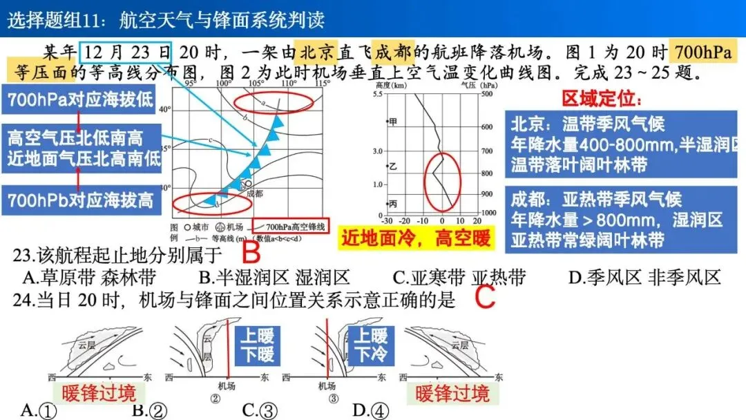 【真题解析30】2026年高考地理试题解析——1月浙江卷 第28张
