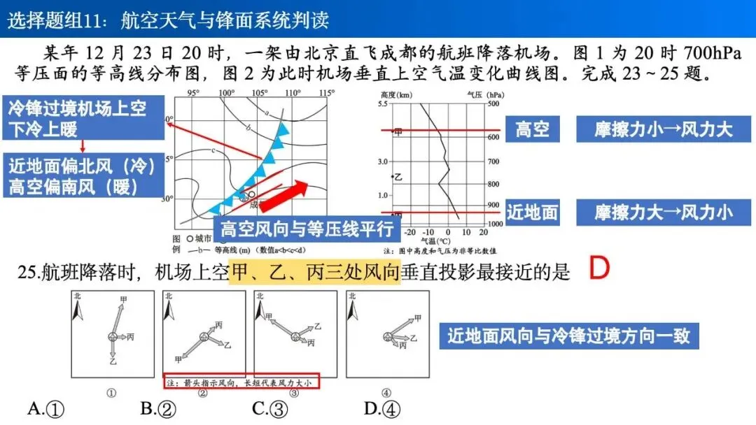 【真题解析30】2026年高考地理试题解析——1月浙江卷 第29张