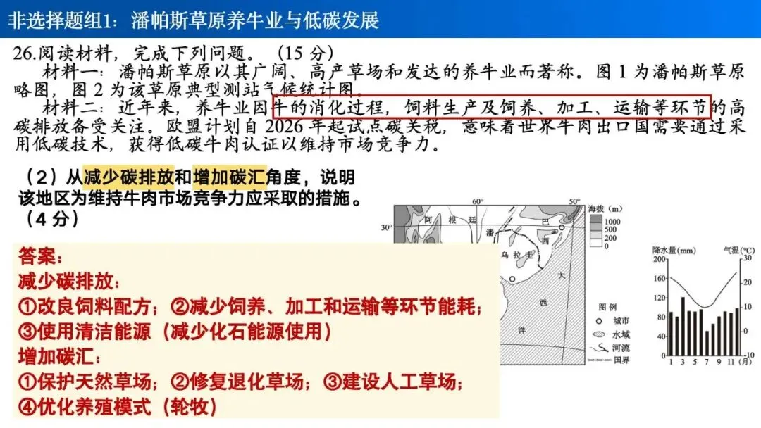 【真题解析30】2026年高考地理试题解析——1月浙江卷 第32张