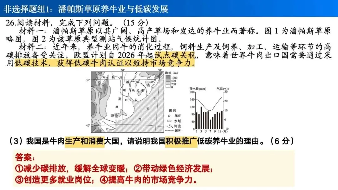 【真题解析30】2026年高考地理试题解析——1月浙江卷 第34张
