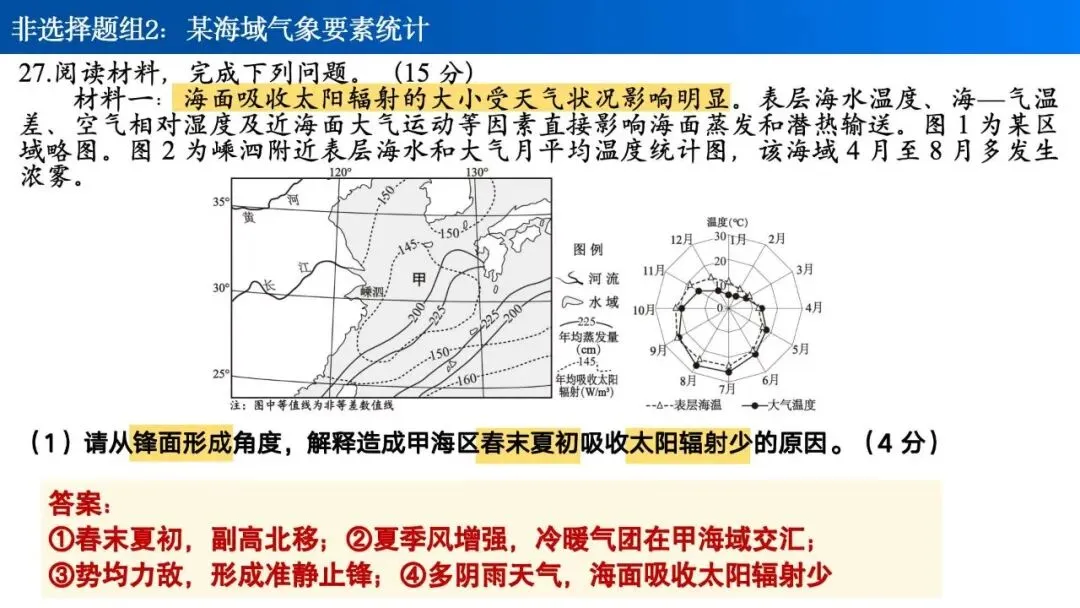 【真题解析30】2026年高考地理试题解析——1月浙江卷 第36张