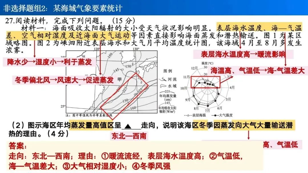 【真题解析30】2026年高考地理试题解析——1月浙江卷 第37张