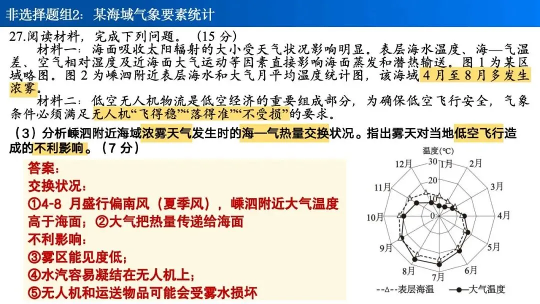 【真题解析30】2026年高考地理试题解析——1月浙江卷 第39张