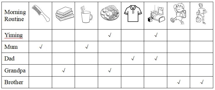 【期中真题】三年级下册,考U1-U4 第11张