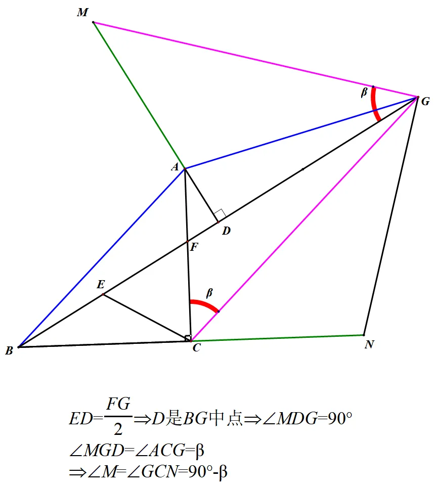 【中考】清华附中2026.4几何压轴题解析 第4张 【中考】清华附中2026.4几何压轴题解析 第4张