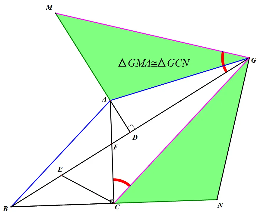 【中考】清华附中2026.4几何压轴题解析 第5张 【中考】清华附中2026.4几何压轴题解析 第5张