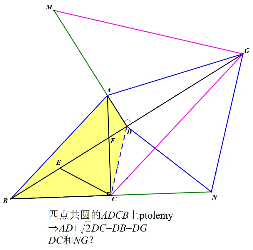 【中考】清华附中2026.4几何压轴题解析 第6张 【中考】清华附中2026.4几何压轴题解析 第6张