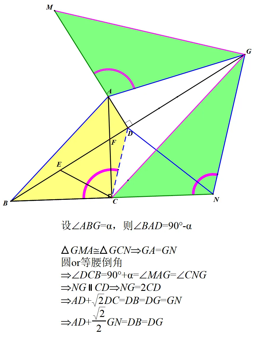 【中考】清华附中2026.4几何压轴题解析 第7张 【中考】清华附中2026.4几何压轴题解析 第7张