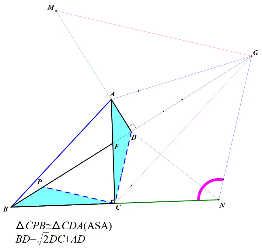 【中考】清华附中2026.4几何压轴题解析 第8张 【中考】清华附中2026.4几何压轴题解析 第8张