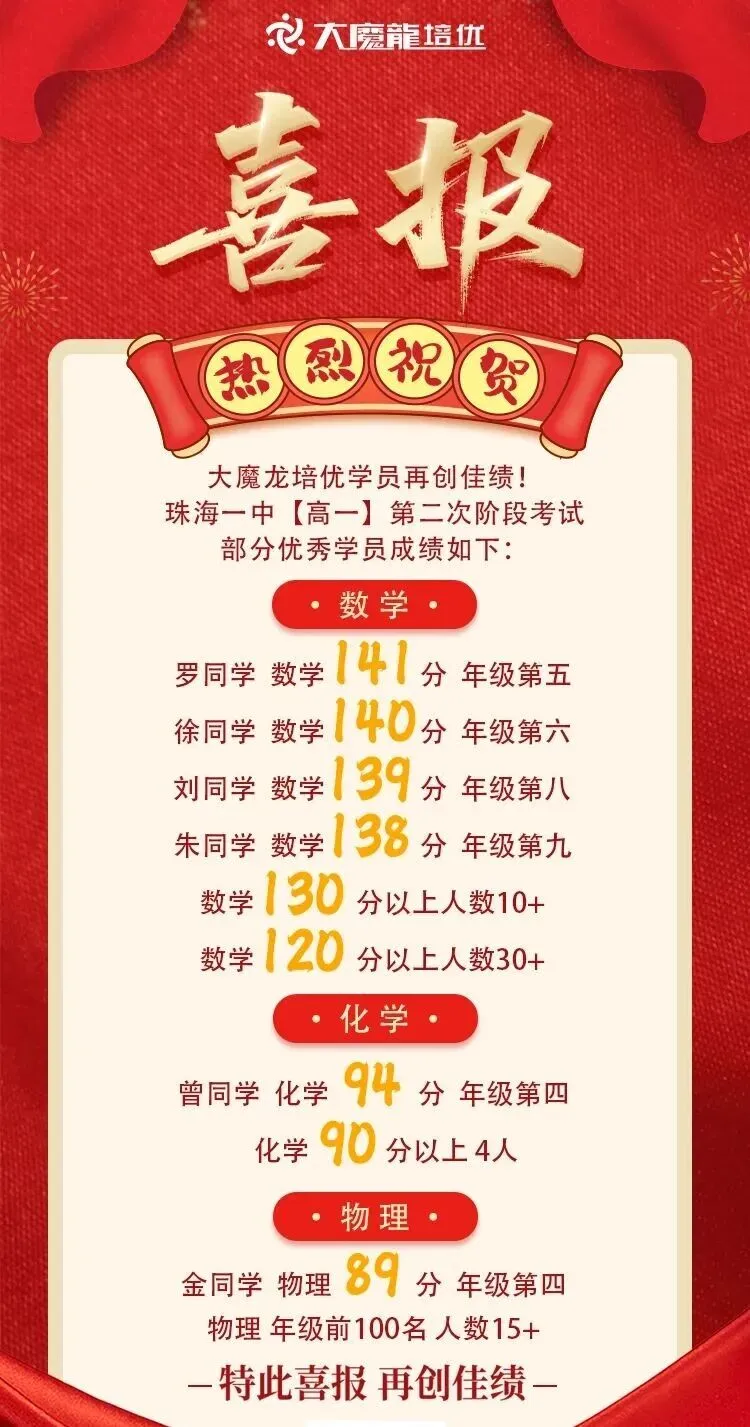 杭州二中2025级高一下数学周末练4试卷及答案 第61张