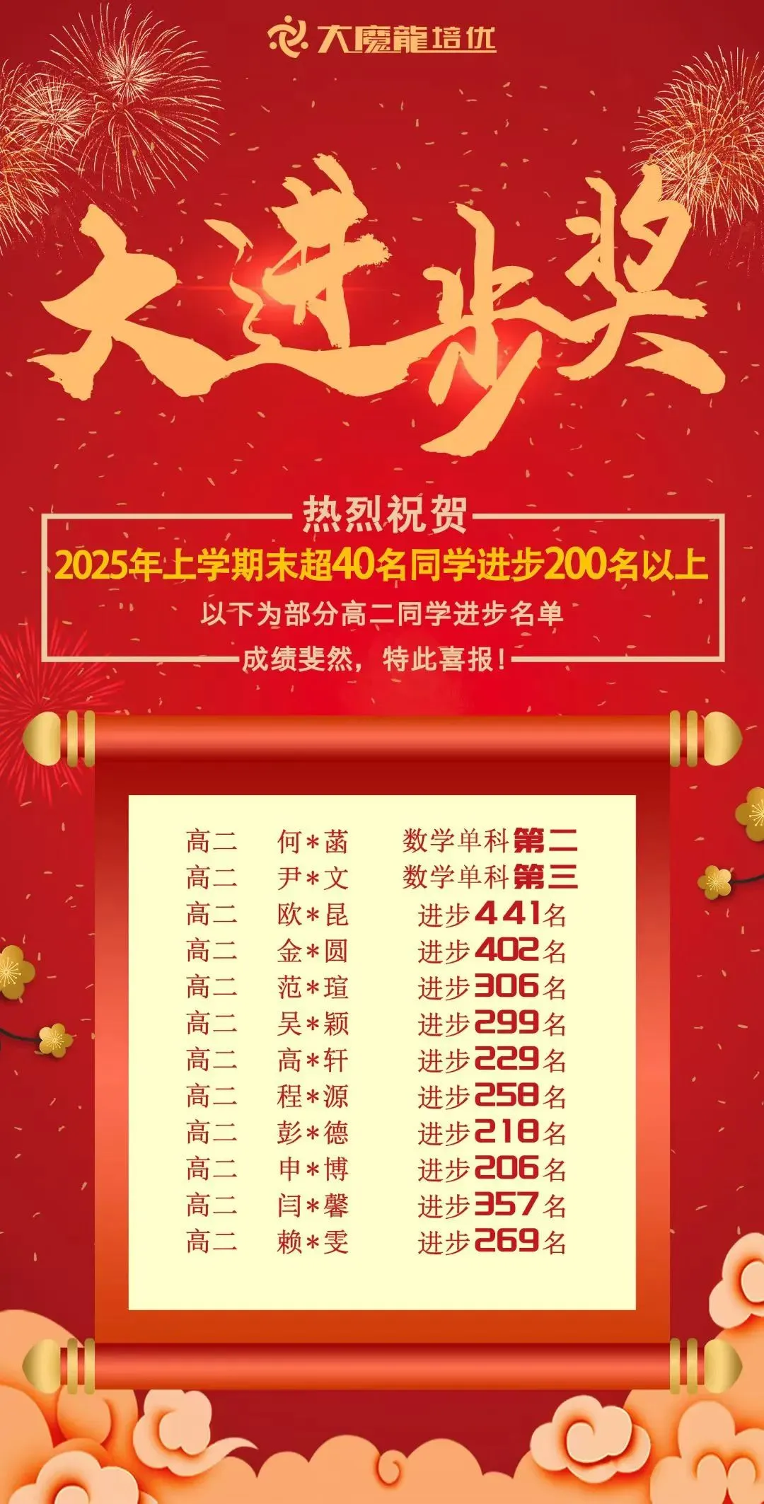 杭州二中2025级高一下数学周末练4试卷及答案 第64张