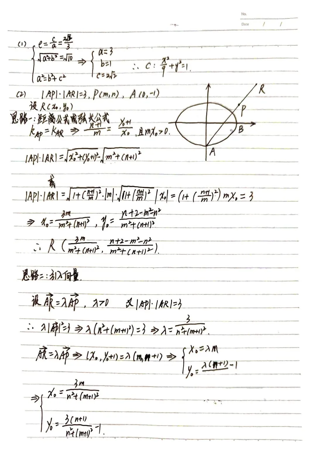高考考前必做真题:2025年新高考1卷第18题(强化几何转化) 第2张