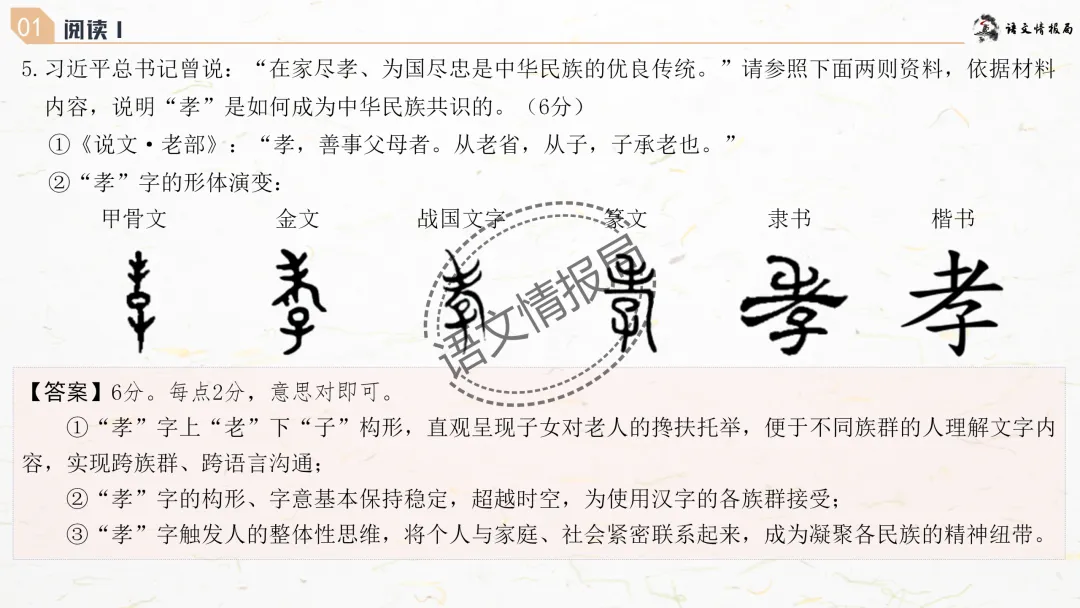 潍坊一模||潍坊市2026年高考模拟考试语文试题讲评课件 第31张