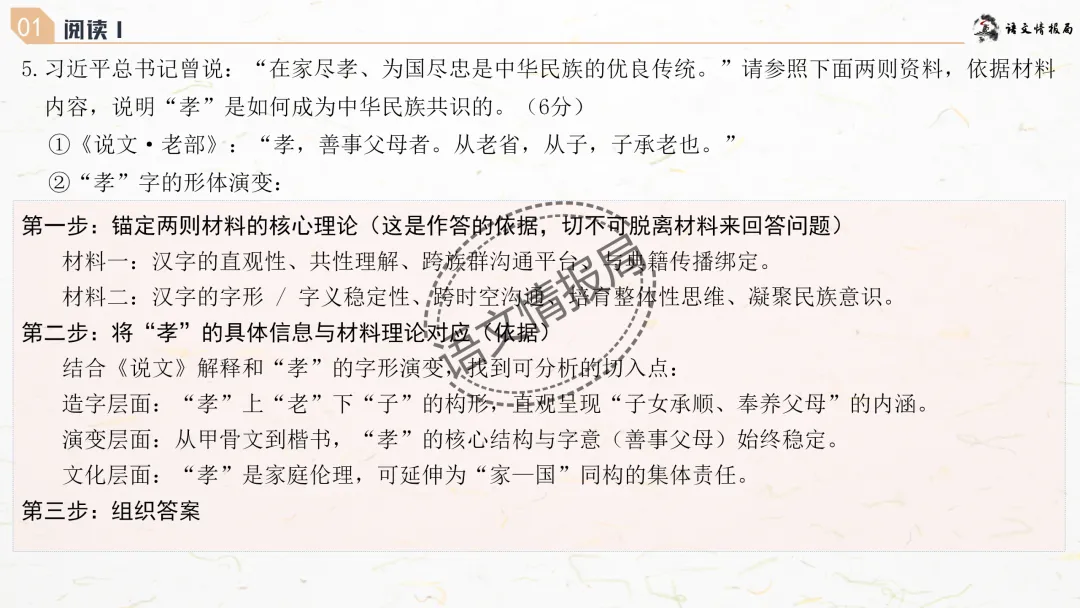 潍坊一模||潍坊市2026年高考模拟考试语文试题讲评课件 第32张