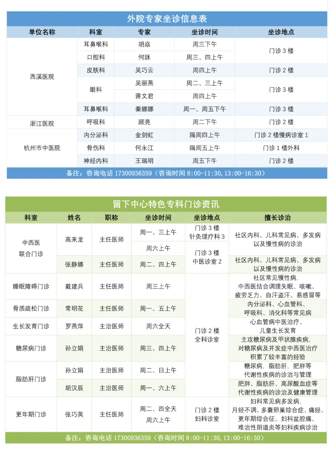 您身边的好医生|一针一艾护青春 满分中考谢仁心 第25张
