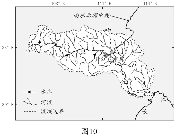 真题分析 || 2024山东地理丹江口水库优化调度(运行机制深入分析) 第2张