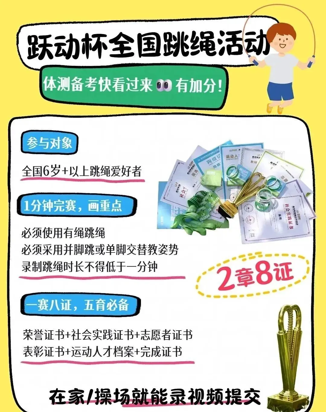 【中考认可】2026跃动杯全国跳绳赛报名入口|省赛+国赛|线上,五一劳动节拿国家级四证+奖牌,争章入团五育必冲!附证书获奖查询入口 第11张