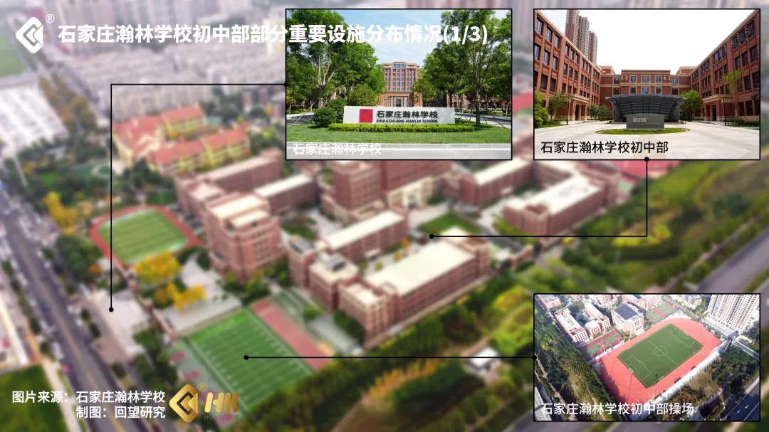 拆解正在「变天」的石家庄中考 第4张