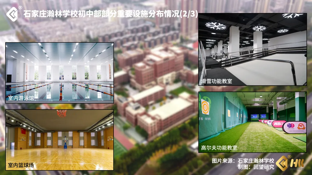 拆解正在「变天」的石家庄中考 第5张