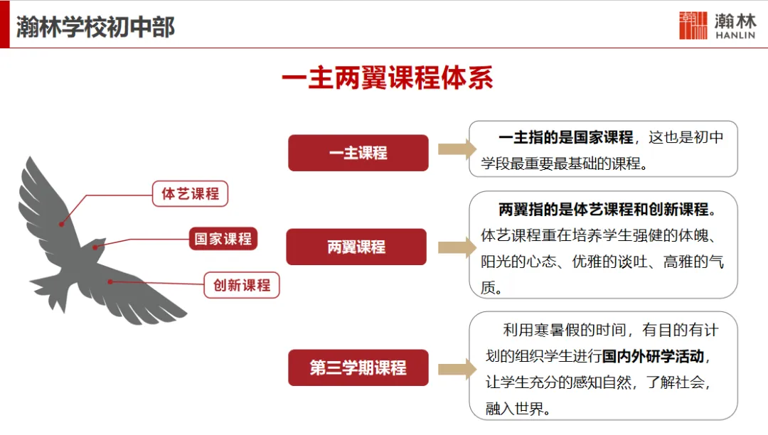 拆解正在「变天」的石家庄中考 第6张
