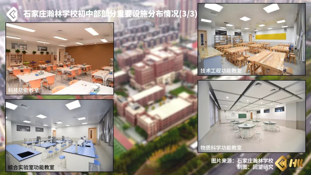 拆解正在「变天」的石家庄中考 第9张