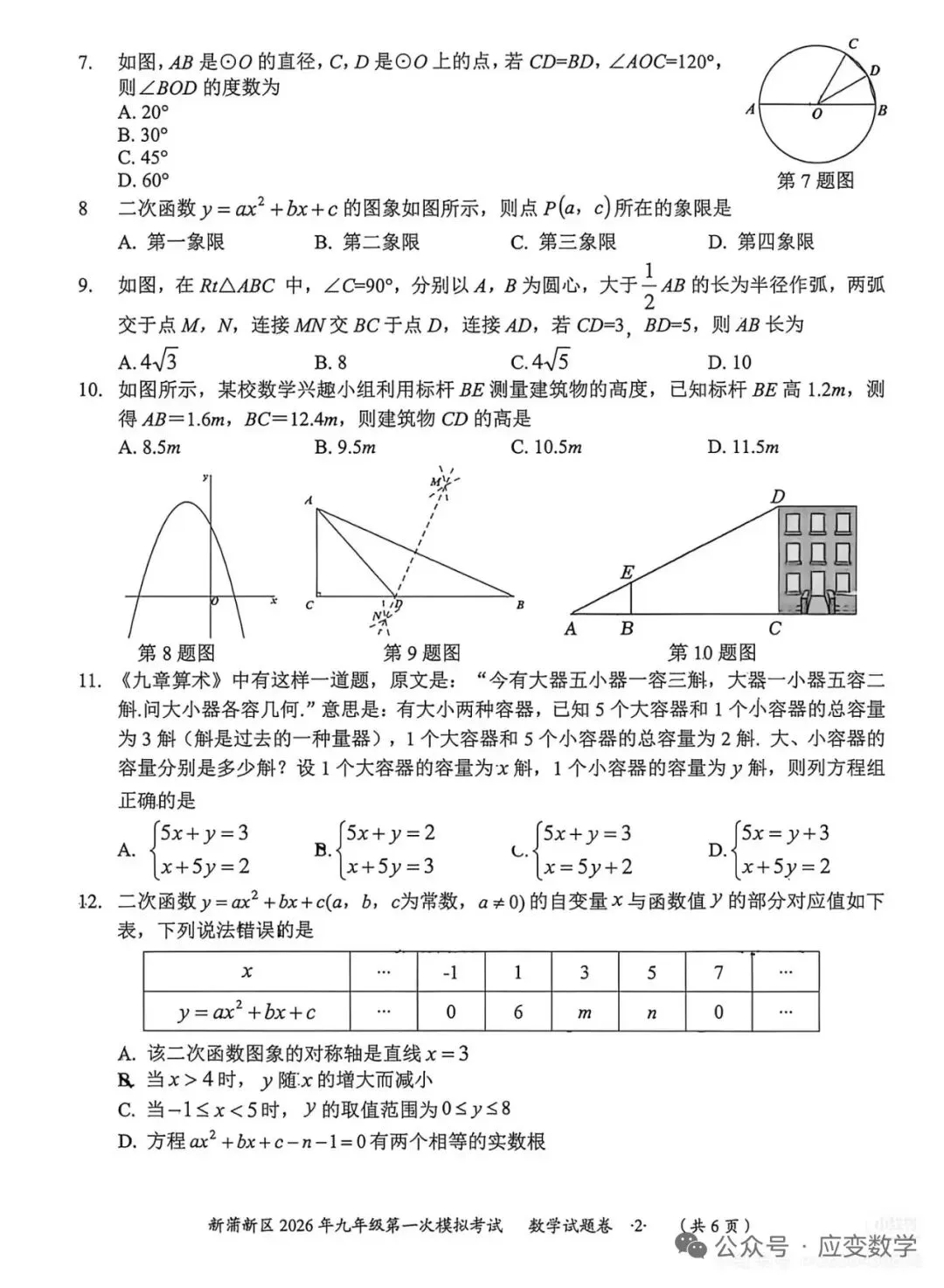 新蒲新区2026年九年级第一次模拟考试数学试题 第2张