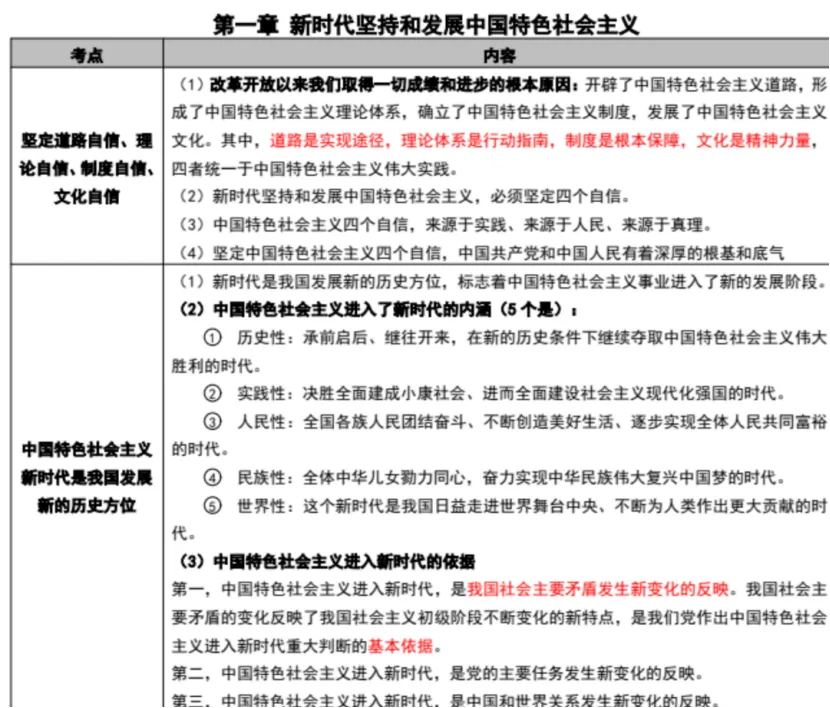 自考15040《新思想概论》真题及答案解析24--25年10月份,可下载 第3张