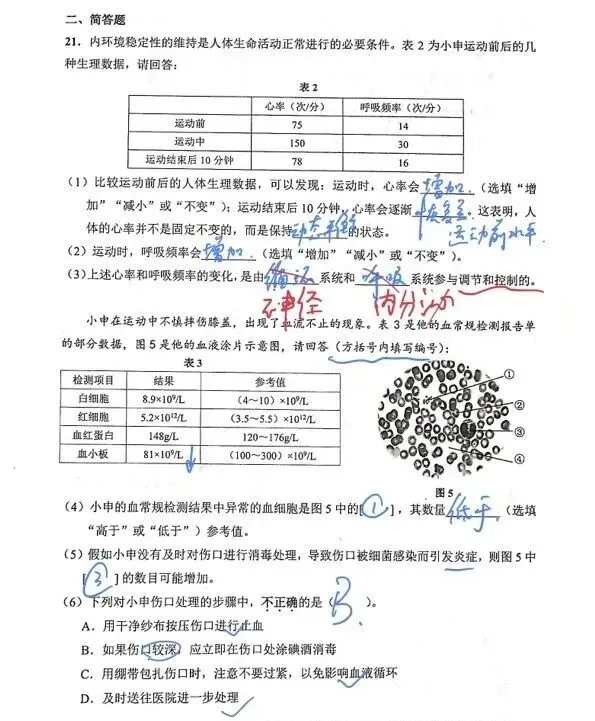 2025年上海市初中会考前练习生命科学试卷及作答 第4张