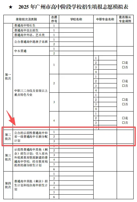 低分进名校?2026广州中考名额分配:家长必知的三大要点 第4张