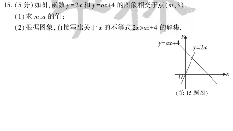中考冲刺丨数学专项,分类练习2 第1张