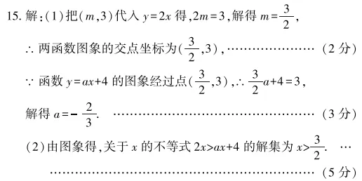 中考冲刺丨数学专项,分类练习2 第2张