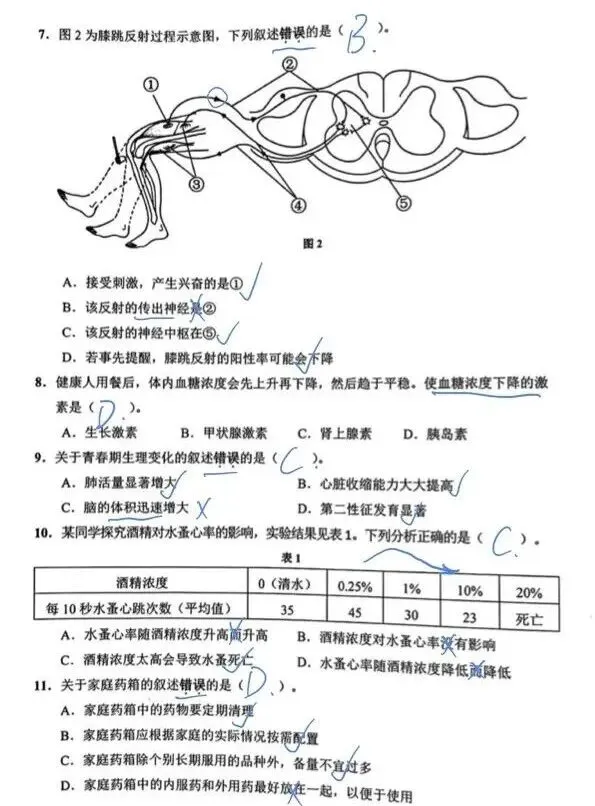 2024年上海市初中会考前练习生命科学试卷及作答 第2张