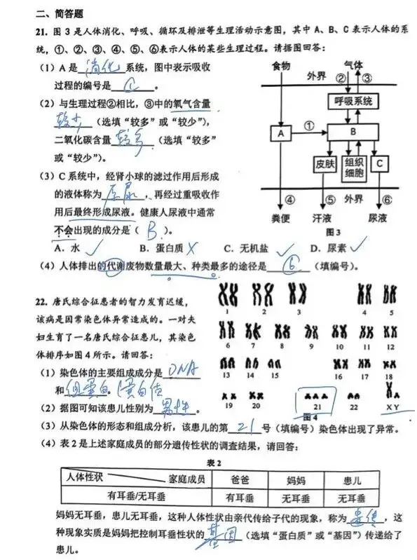 2024年上海市初中会考前练习生命科学试卷及作答 第4张
